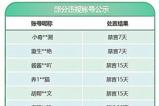 发福版言承旭！瓦伦西亚参加传奇足球赛，晒出25号球衣